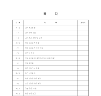 공사 감리 보고서 목차 공사 감리 보고서 목차